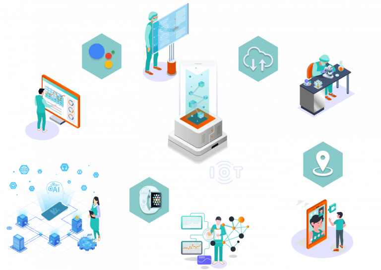 Custom Software And Mobile App Development Company Subcodevs Custom Software And Mobile App Development Company Subcodevs