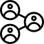 collaboration sites