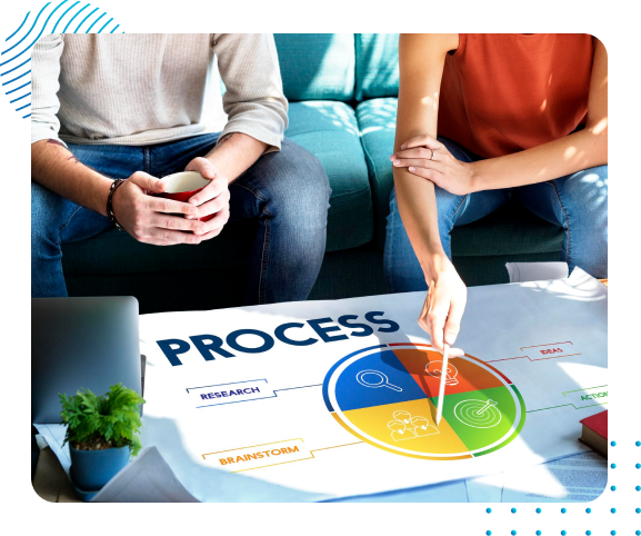 ClickUp solutions by SubcoDevs